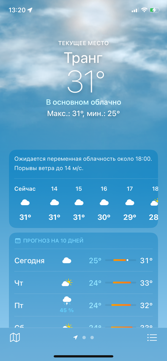 В городе днём душно...