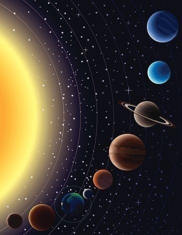 Во планеты в ряд выстроились