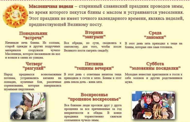 Масленичная неделя по дням. Самая вкусная неделя в году!   Фото из открытых источников
