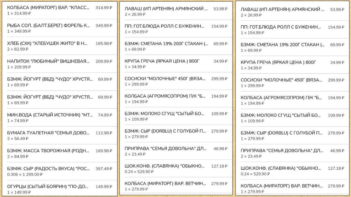 Покупать ли продукты, как у меня?