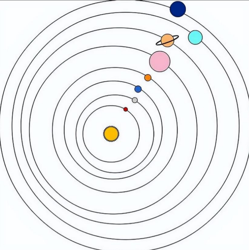 Схема парада