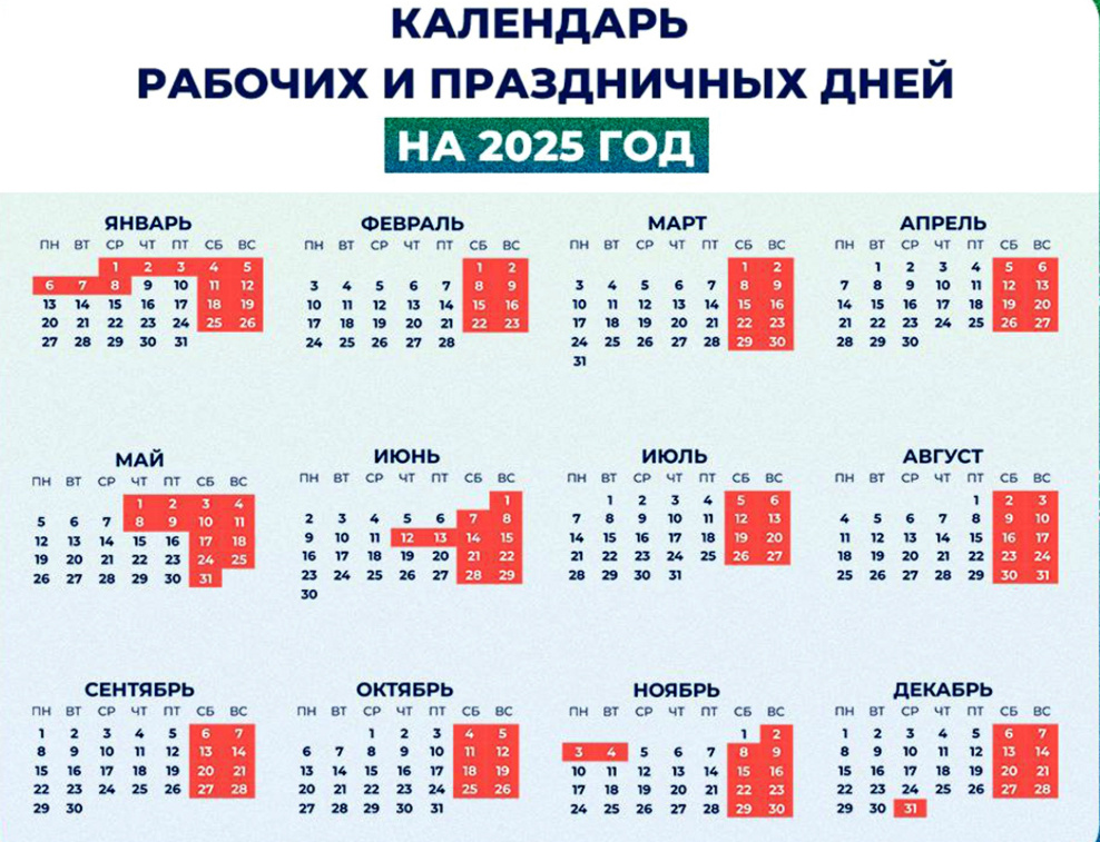 Много выходных - в отпуск идти невыгодно. И наоборот.