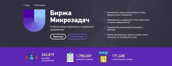 Создать карусельглавная страница