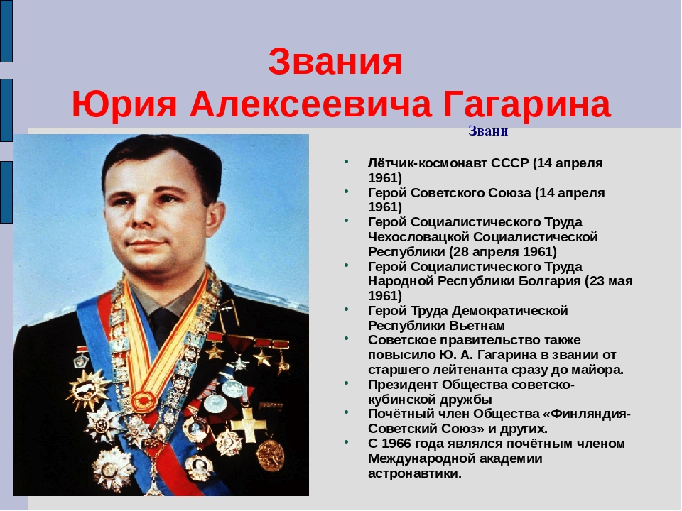 Награды Ю.Гагарина.
