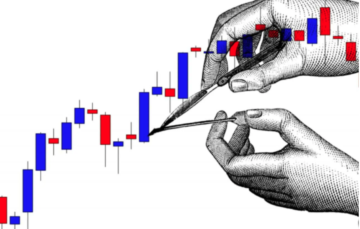 Индикаторы для выхода из сделки: находите точку закрытия точно!
