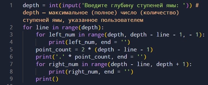 Выше написано правильное написание кода