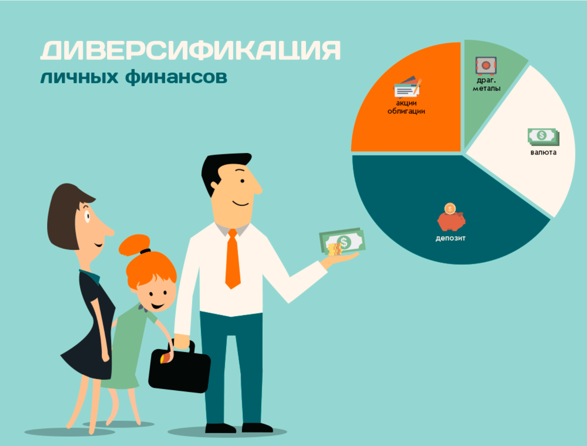 Диверсификация в трейдинге: ключ к стабильному успеху