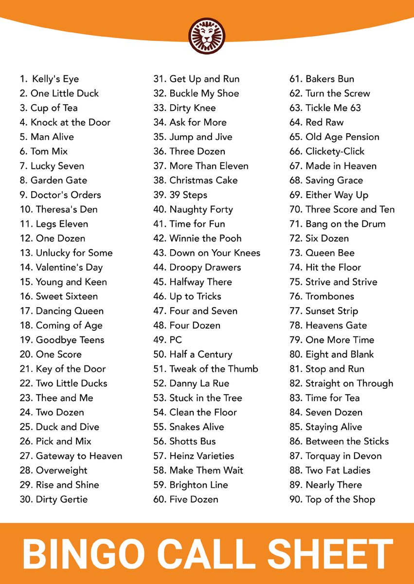 Названия цифр для «Бинго» на английском языке. Картинка из открытого источника. 