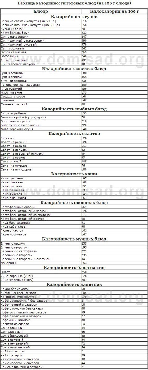 Источник: https://ru.pinterest.com/pin/903534743967579681/