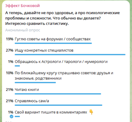 К кому обращаться в трудные времена: Гугл, друзья или профессионалы?