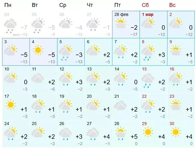     Источник: скриншот Gismeteo