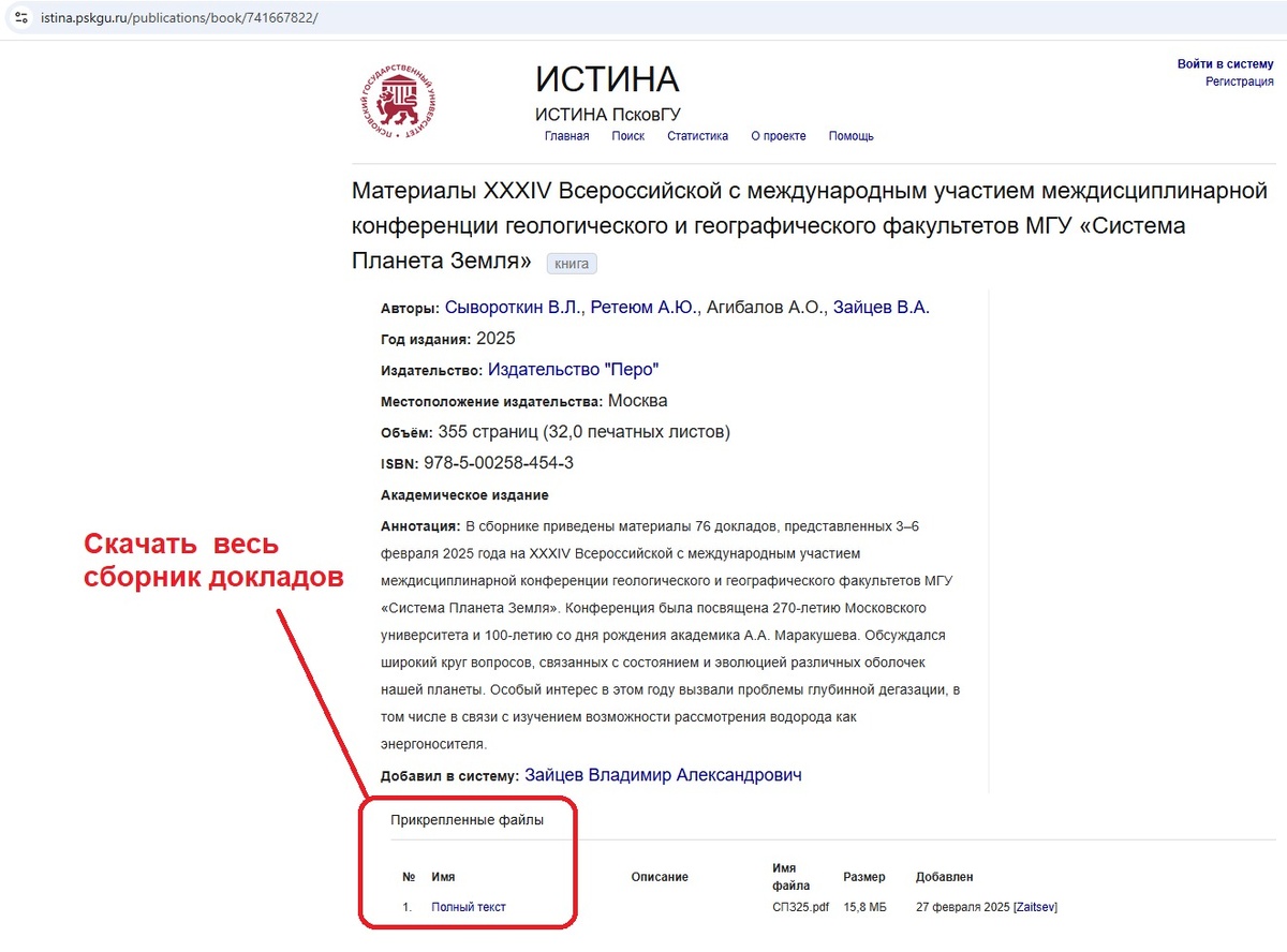 Сборник докладов