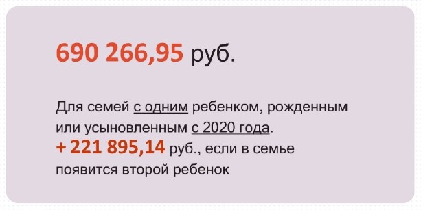 Данные с официального сайта СФР
