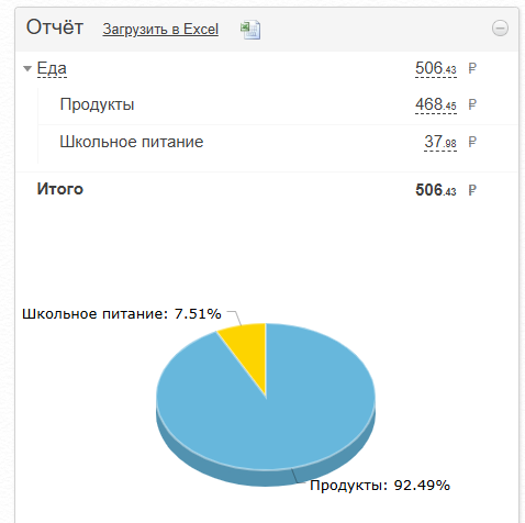 скрин автора
