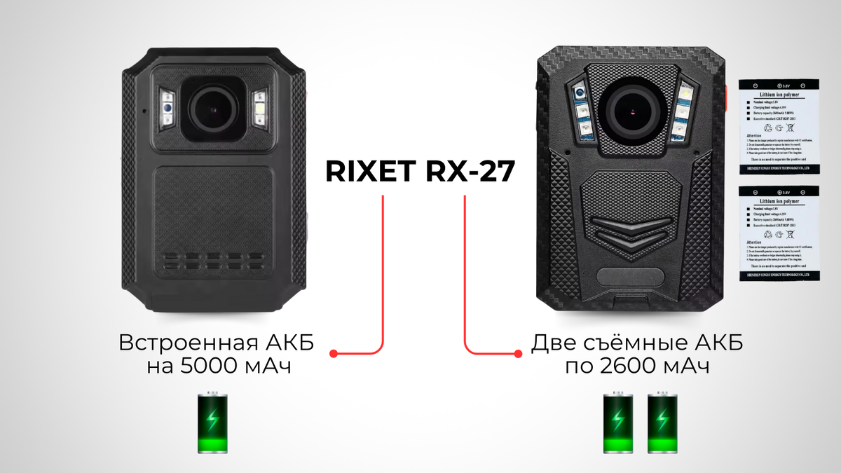 Rixet RX-27 со встроенным и съёмным аккмулятором