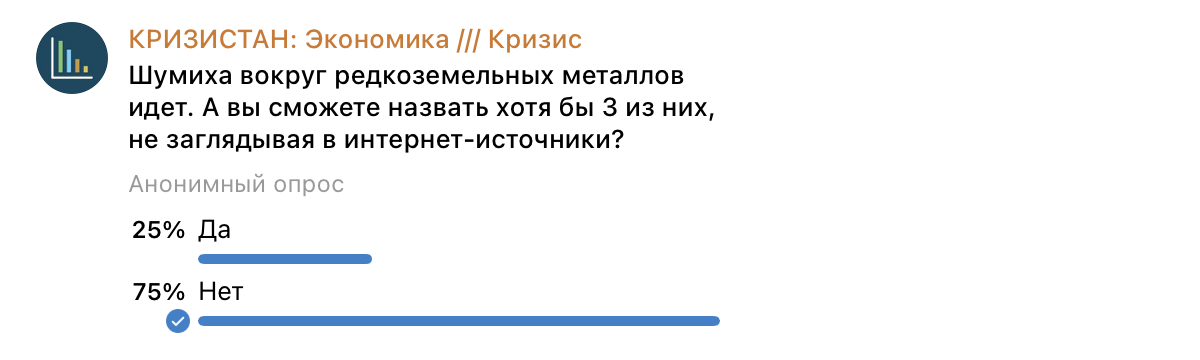 Опрос в моем телеграм-канале