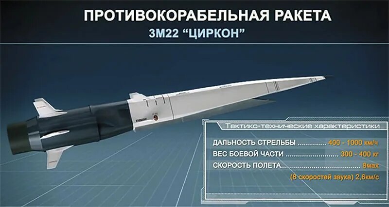 Циркон — гиперзвуковая противокорабельная ракета
