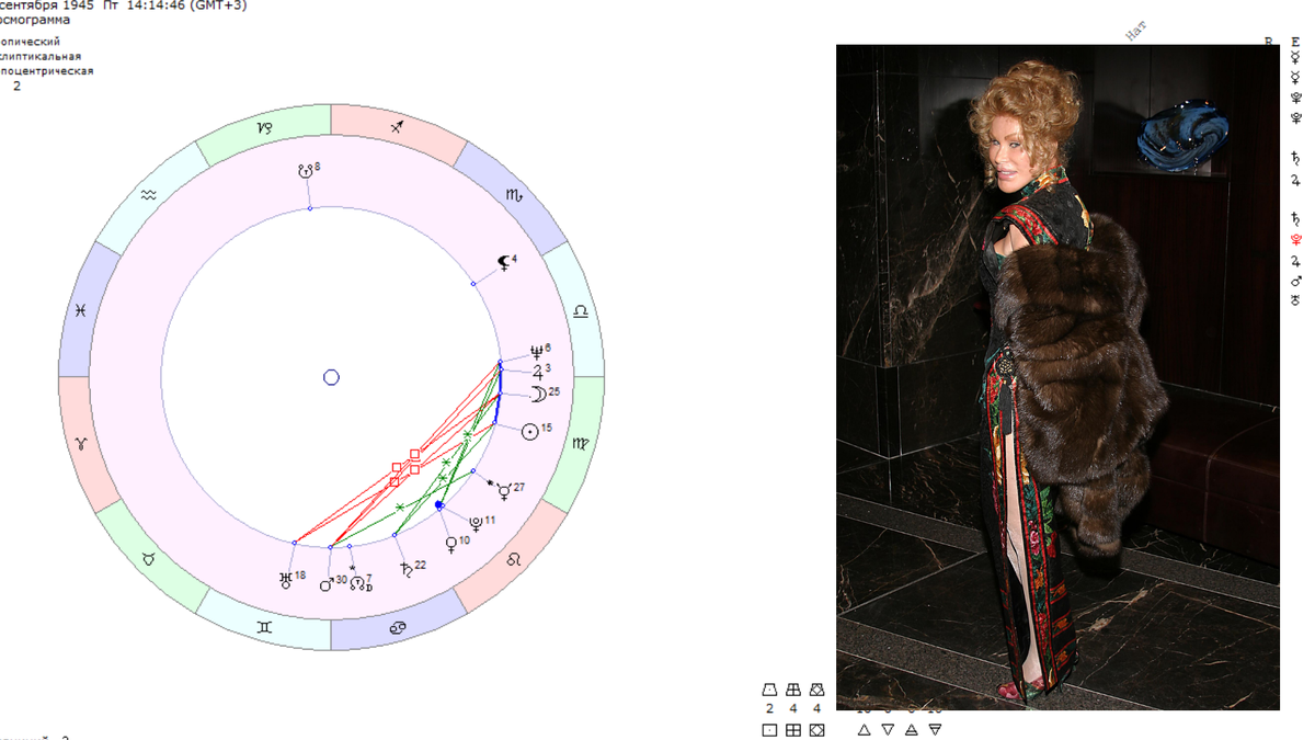 астрология 