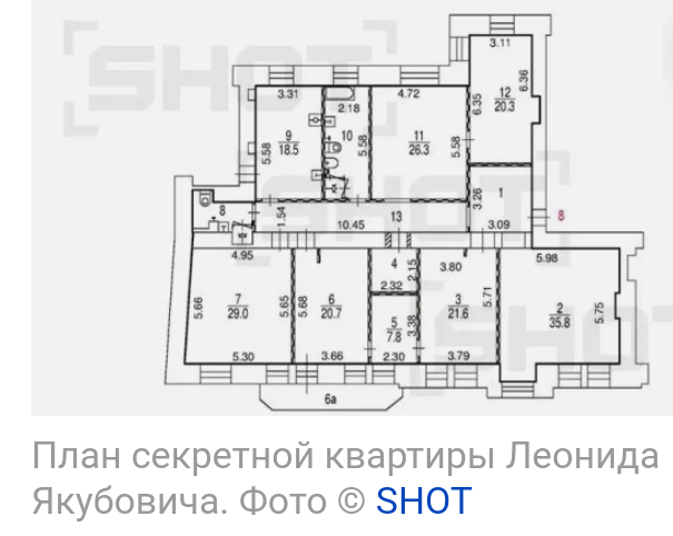 Сообщение от канала SHOT.