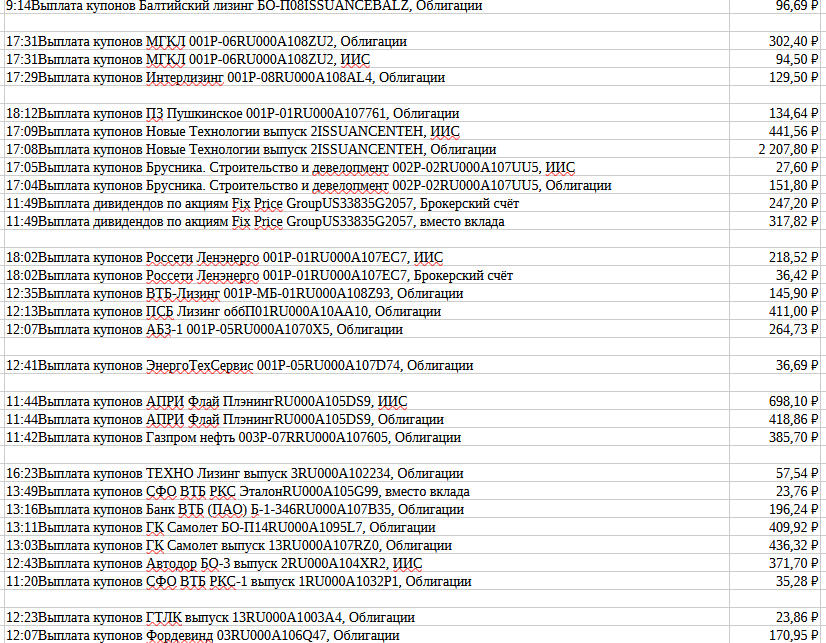 выплаты часть 2