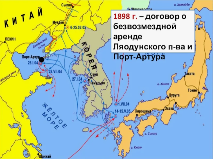 Русско-японская войнв. Основные события на карте.