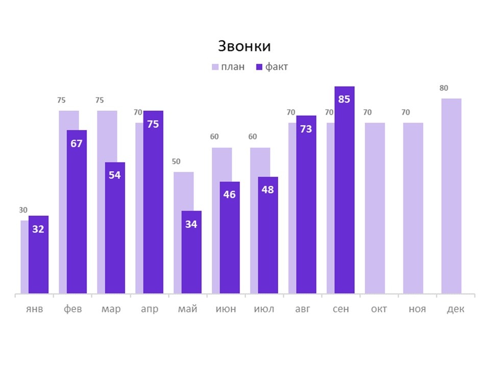 Ведущий цвет фиолетовый. План определен полупрозрачным оттенком.
