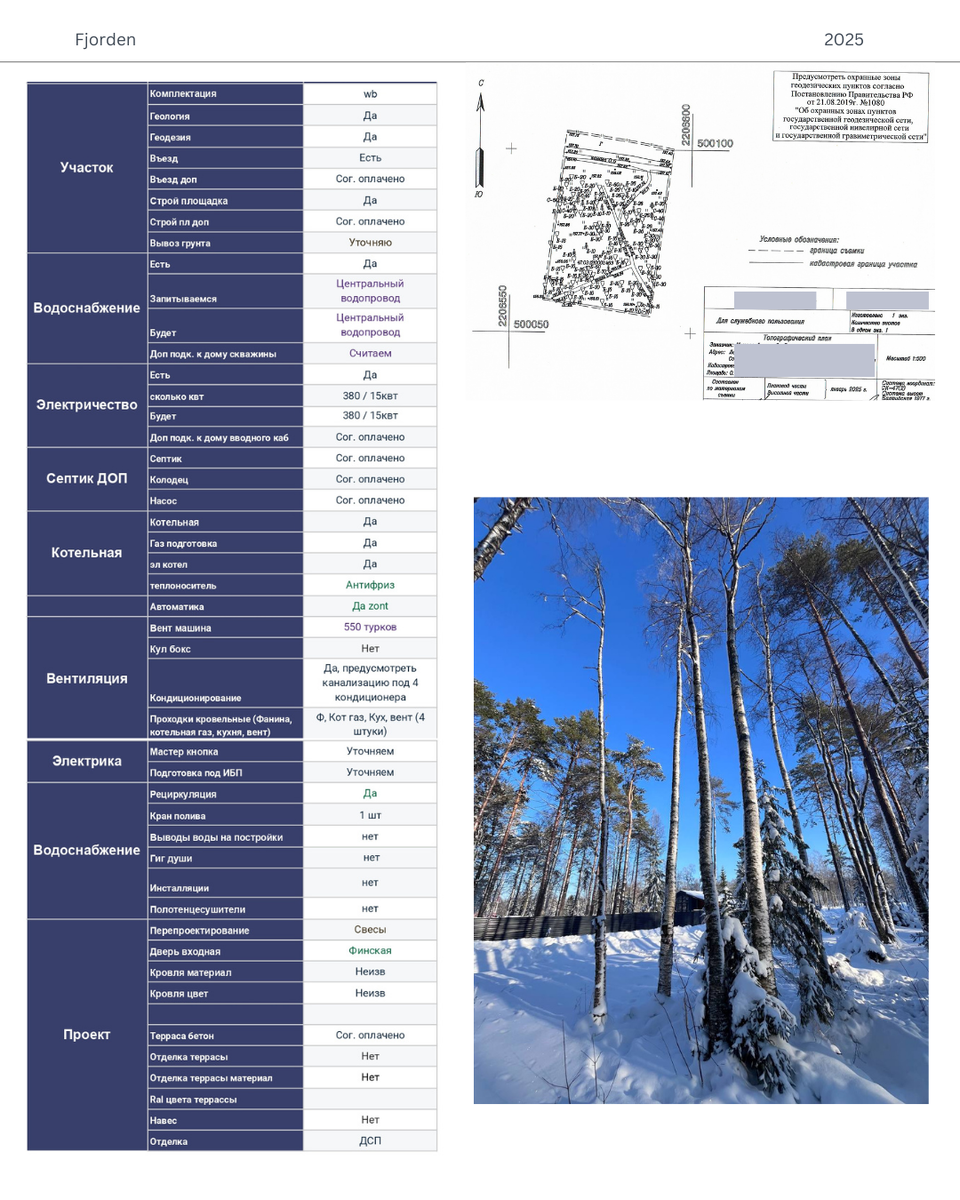 Знакомство с объектом — это системный процесс, который определяет успех всего проекта. 
На первом этапе мы проводим детальное интервью с клиентом, чтобы выявить ключевые требования:  
- Архитектурные предпочтения (стиль, планировка, зонирование);  
- Технические условия (наличие инженерных сетей, требования к дому);  
- Специфику участка (геология, наличие зеленых насаждений, инфраструктура).  

---
Выездная инспекция: зачем она нужна? 
Выезд на объект — не формальность, а необходимость, регламентированная стандартами по организации строительства. 