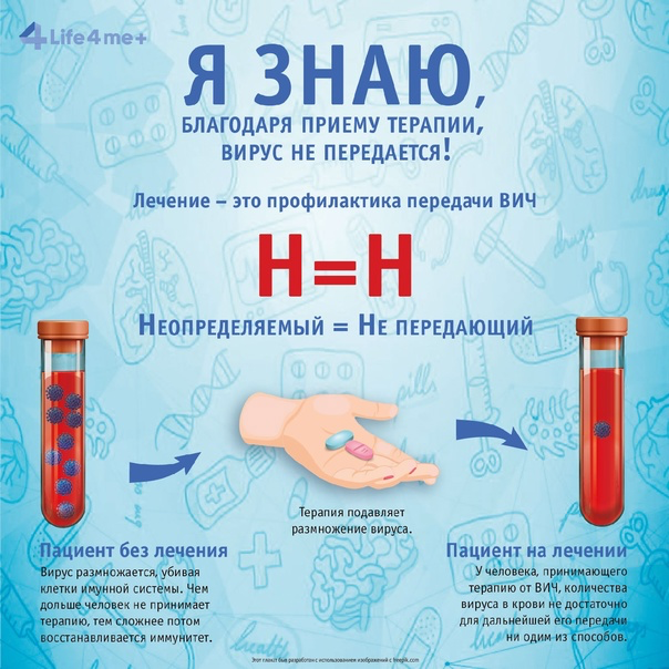 Н=Н неопределяемый значит не передающий