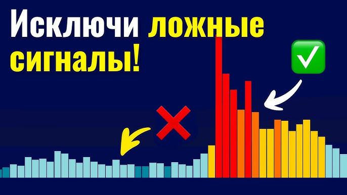 Какие индикаторы помогают избегать ложных сигналов: секрет точного анализа рынка