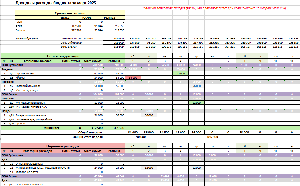 Платежный календарь в excel