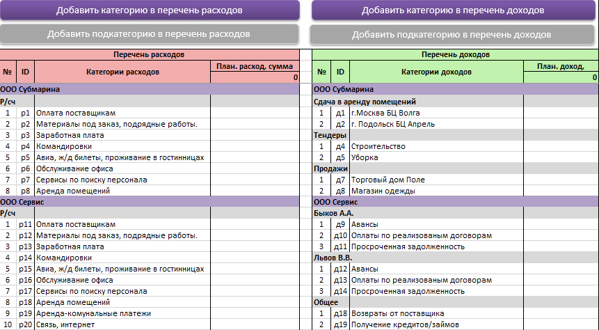 Как создать и настроить платежный календарь в excel