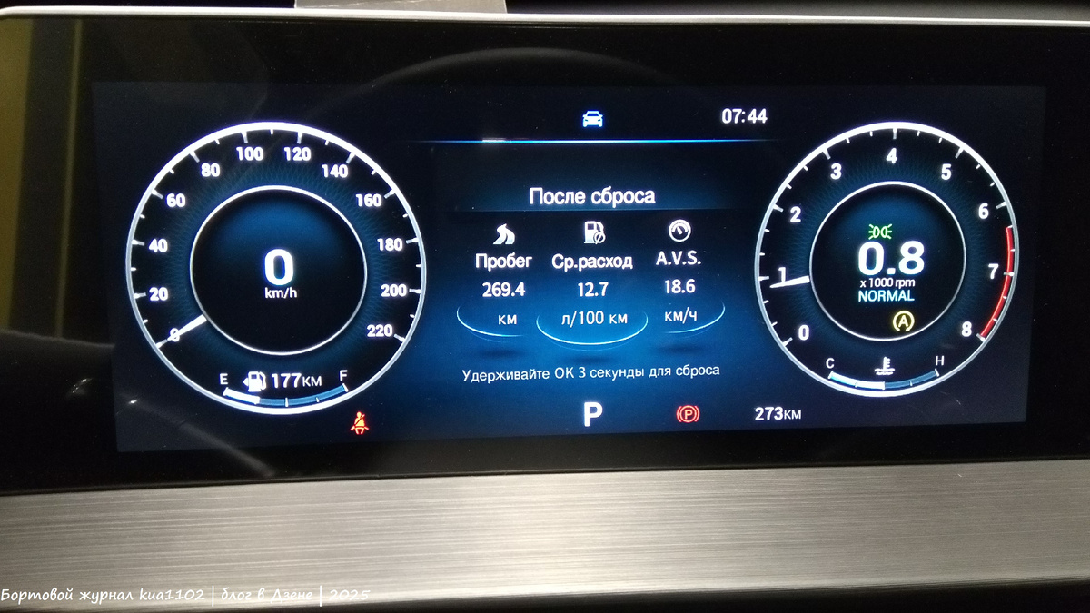 Перед заправкой фотографирую бортовой компьютер автомобиля. Автор фотографии kua1102
