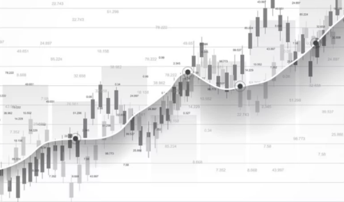 Как определить тренд: ключевые сигналы и проверенные формулы