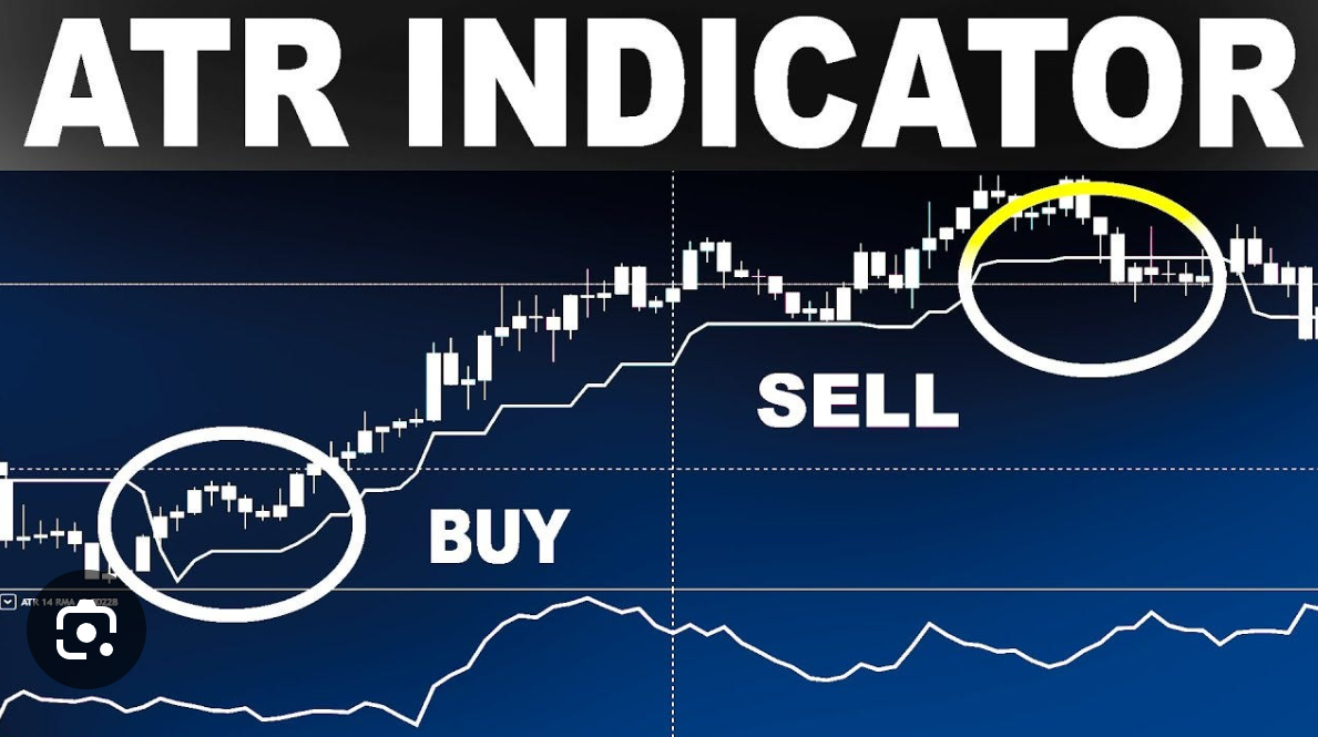 Как правильно использовать ATR в торговле: секреты и практические советы