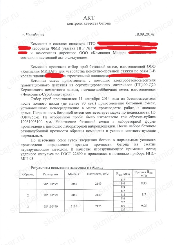 Акт проверки качества бетонной смеси.