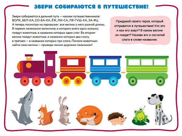 Знакомство со слоговой структурой слова - серия "РУССКИЙ ЯЗЫК ДЛЯ ДОШКОЛЬНИКОВ" Елены Янушко