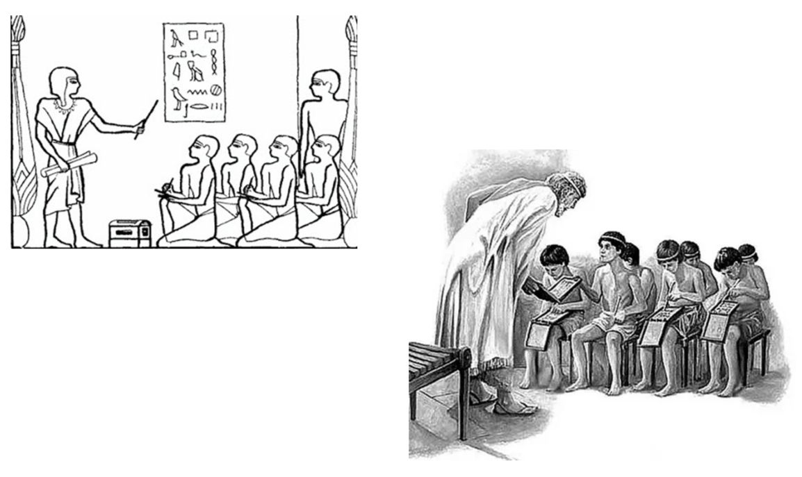 Школа писцов в Древнем Египте и Античная школа