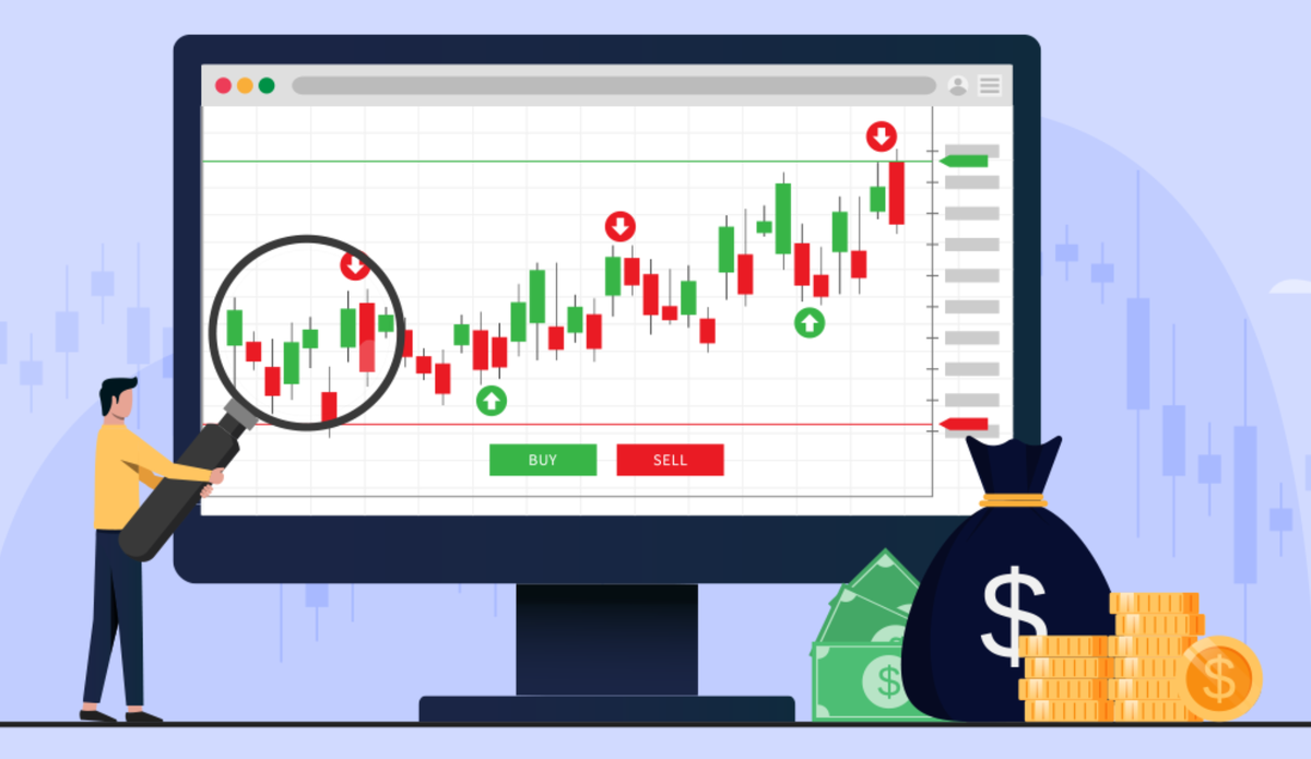 Почему трейдеру нужно уметь адаптироваться к изменяющимся условиям рынка