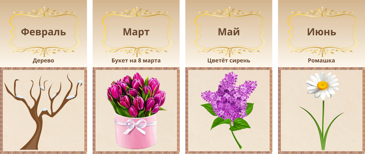 Месяцы в системе запоминания «Гений»