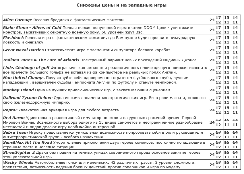 Источник информации - страница сайта фирмы 1С от 18.12.1996 года №62 