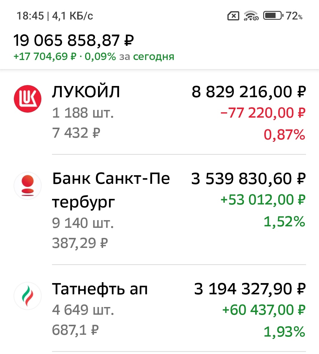 Взято из личного кабинета с целью иллюстрации