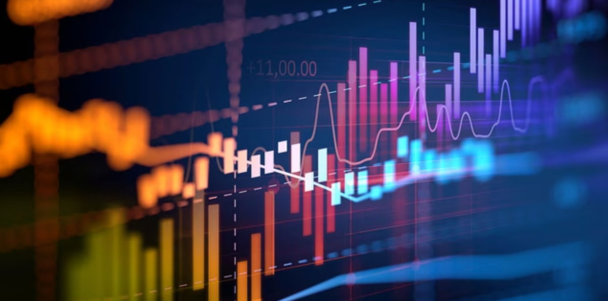 Почему нельзя полагаться только на один индикатор