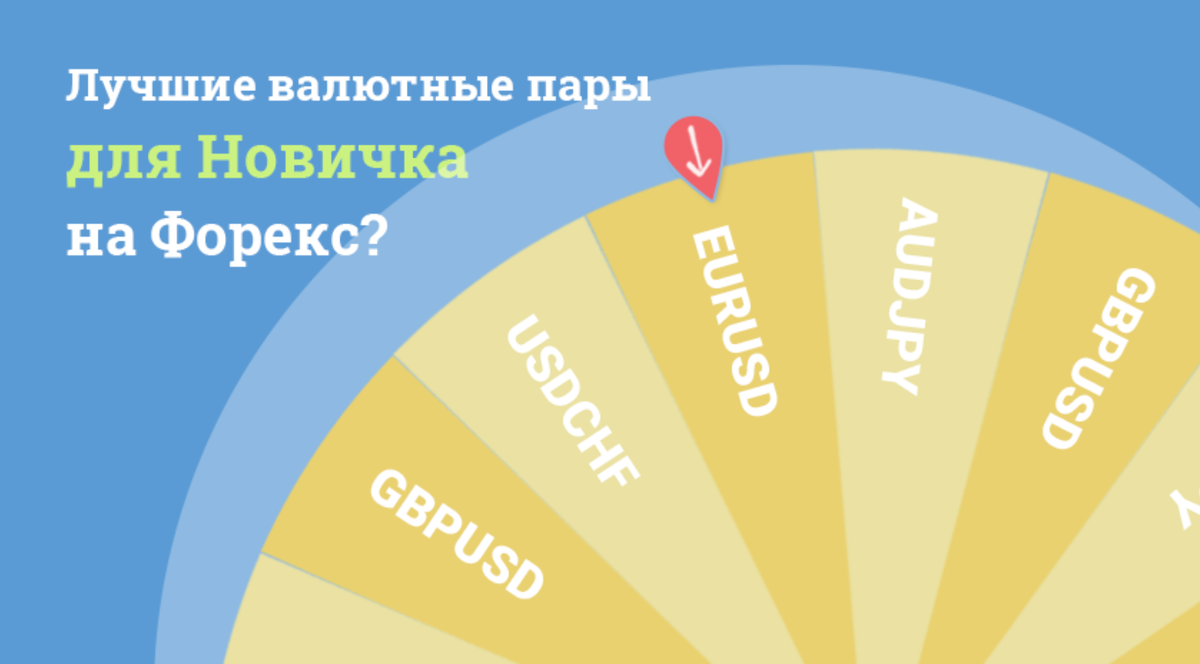 Какие валютные пары подходят для новичков