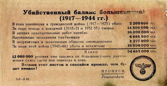 И кто-то ещё сомневается в том что соЛЖЕницин расспространял нациские байки?