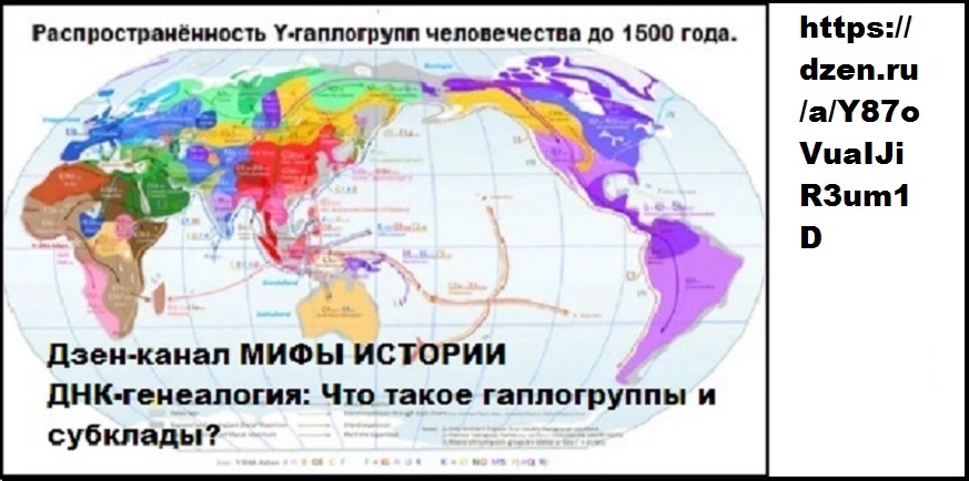 https://dzen.ru/a/Y-_bisw-gmrRaqSq