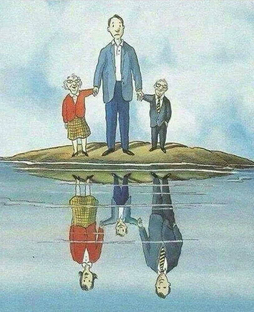 Картинка взята с портлата https://themindsjournal.com/deep-meaning-pictures-about-life/