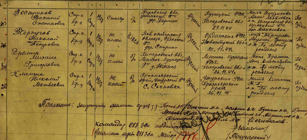 Востриков Василий Степанович