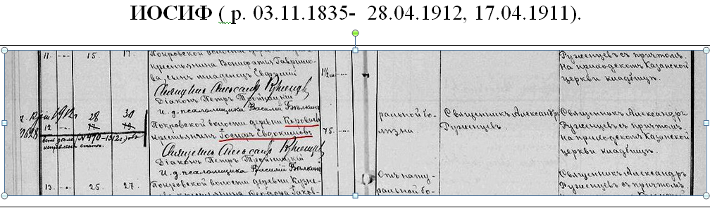 Запись о смерти прямого предка Иосифа Евдокимова в Метрической книге за 1911 год