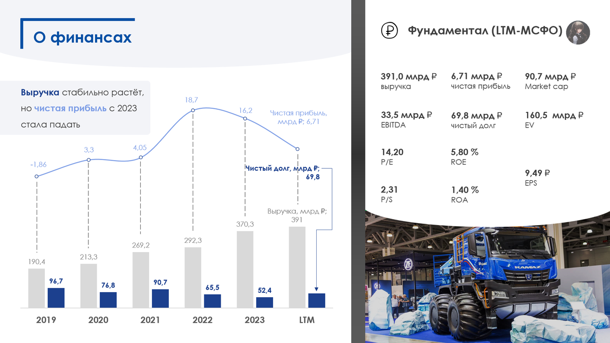 Превью, слайд 2