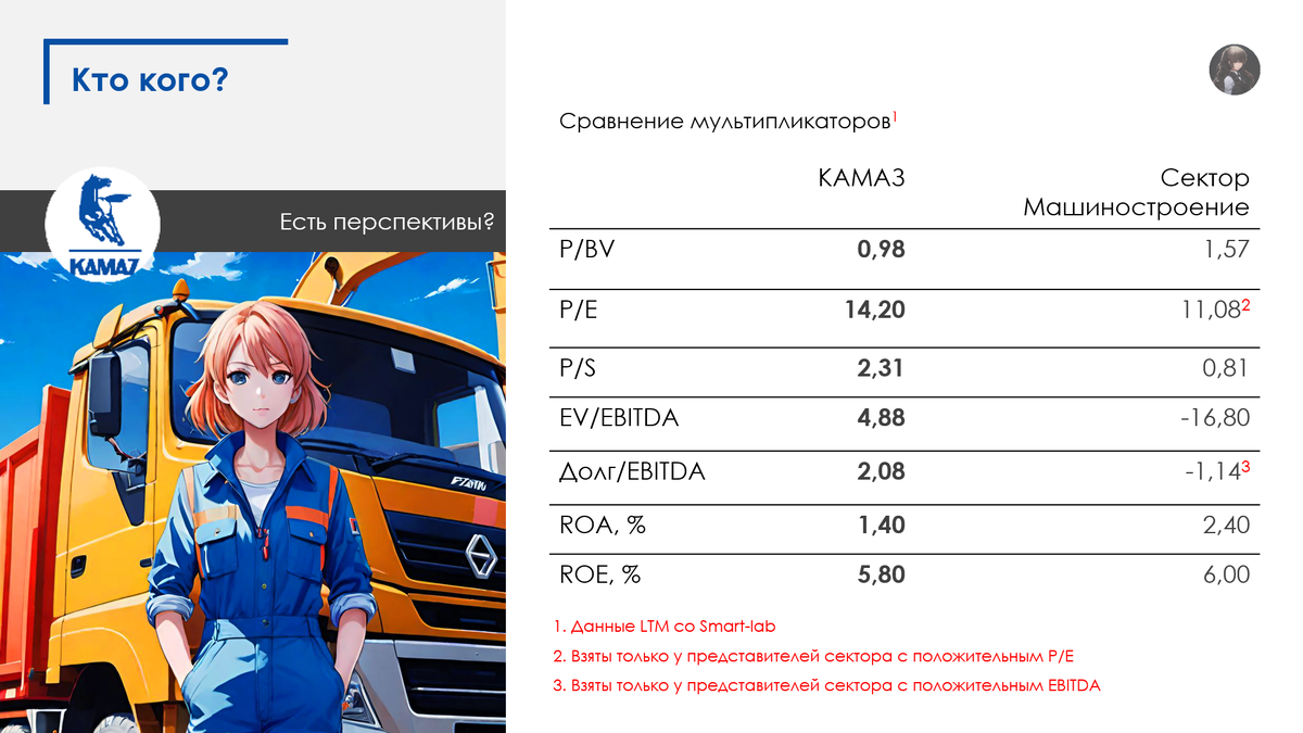 Превью, слайд 3